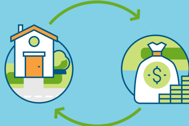 Reverse Mortgage